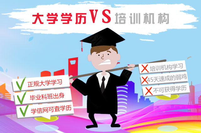 大學學歷VS培訓機構